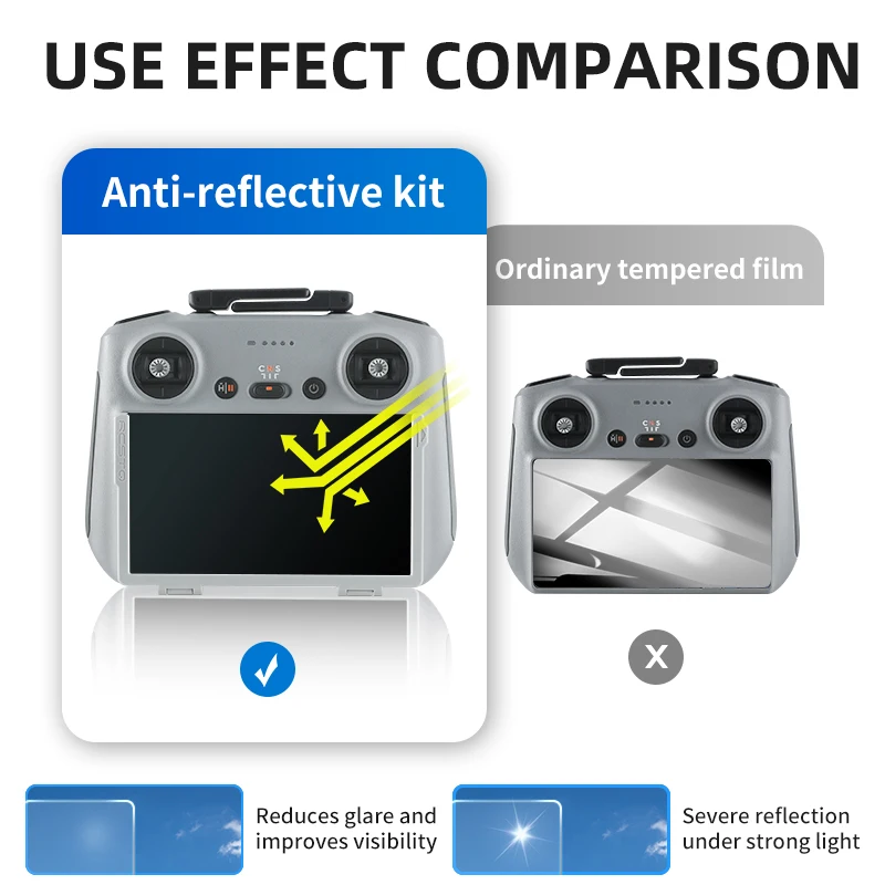 RCSTQ Antireflexfolie für Dji  – Dji Drone Mini 4 Pro Bewertung und Preis
